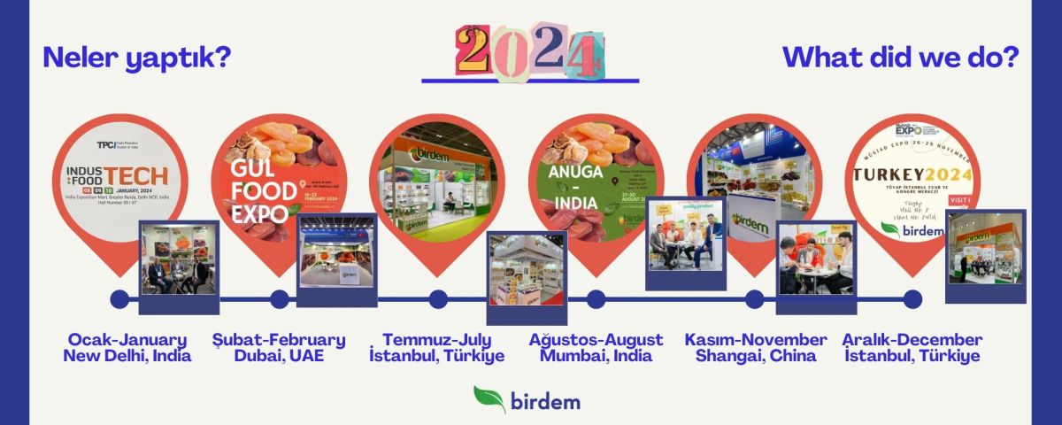 2025: Bir Yıl, Birçok Fuar, Tek Öğrenim