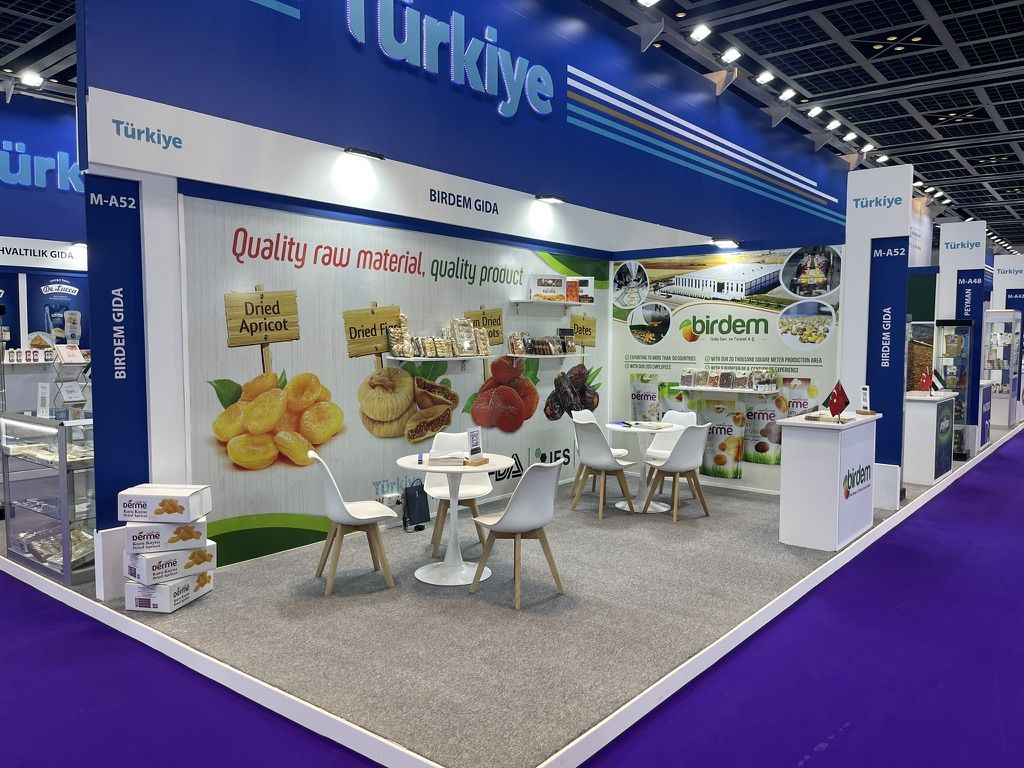 Gulfood: 10 Yılı Aşan Bir Yolculuk
